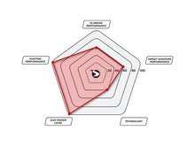 Load image into Gallery viewer, GAMO G-MAGNUM 1250