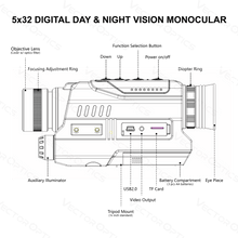 Load image into Gallery viewer, Vector optics OwlSet 5x32 Digital Day &amp; Night Vision Monocular
